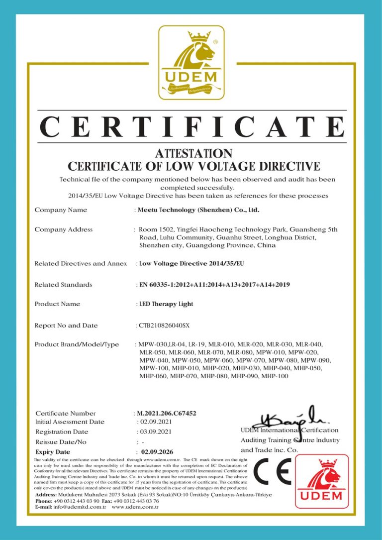 CE Certificate