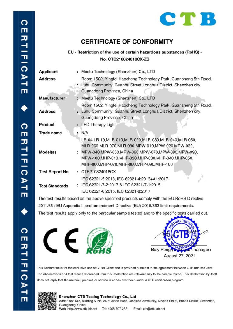 RoHS Certificate
