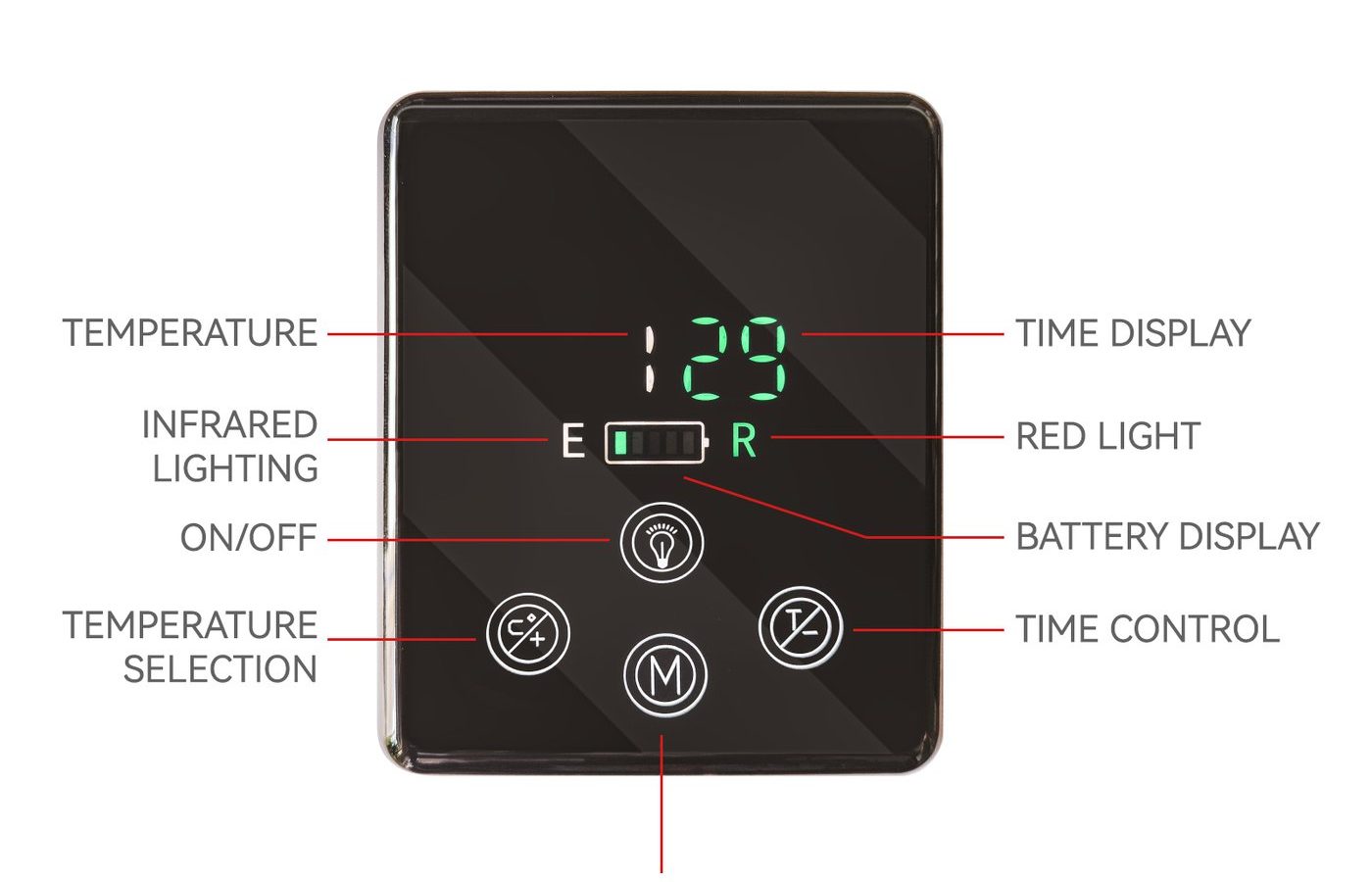 Wireless Red Light Therapy Belt